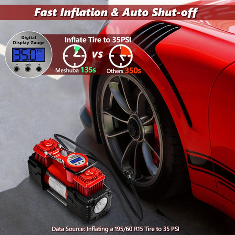 Dual Cylinder Tire Inflator Air Compressor With Digital Display And Auto Shut Off 12V DC inflating red car tire