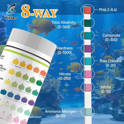 175 Count Aquarium Water Test Strips For Fish Tanks And Ponds Delivers Hella Sharp Ammonia Nitrite Testing displayed with color chart underwater.