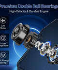 Exploded view of fan motor with premium double ball bearings and durable engine