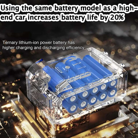 Ternary lithium-ion battery used in Electric Wall Plastering Machine With Battery Power Fast Cement Mortar Smoothing Tool.