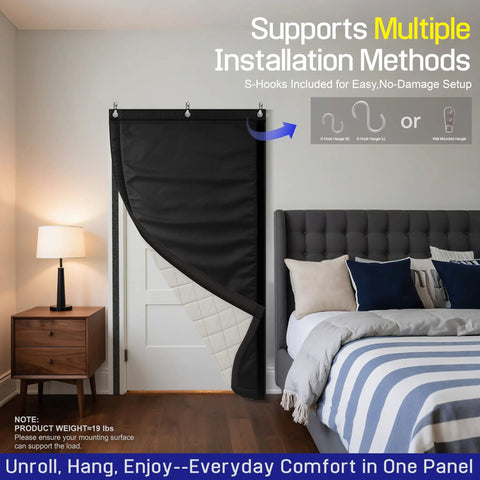Heavy Duty Soundproof Acoustic Curtain For Doors And Windows Featuring Premium Five Layer Noise Dampening Fabric Block The Racket And Send It Packing Black Thermal Door Cover For Home Theater Garage Studio Privacy Shield