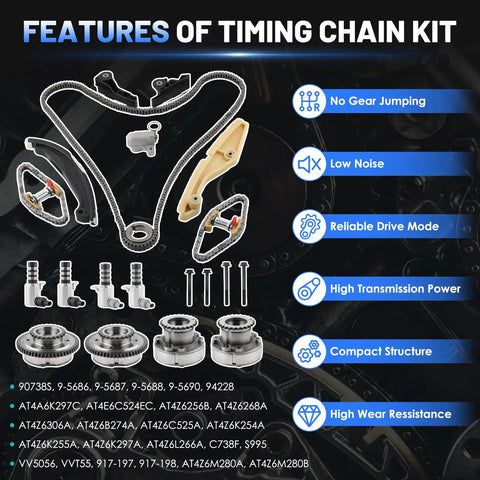 Ford Timing Chain Kit With VVT Cam Phaser And Variable Valve Timing Solenoid features list for 3.5L 3.7L engines