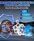 Diagram of 12V RV Fresh Water Pump with 7 GPM at 70 PSI showcasing durability features, fluorine materials, and corrosion resistance