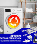 Dryer Repair Kit With 8544771 280148 3392519 8577274 Includes Heating Element Thermal Cut Off And High Limit Thermostat