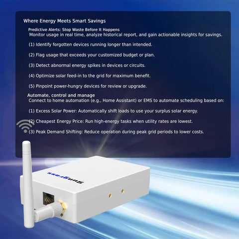 AI Powered Smart Energy Monitor Home Circuit Tracker Real Time Electric Usage Meter showing predictive alerts for energy savings.