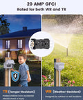 Tough As Nails Waterproof Outdoor Outlet Box With 20 Amp GFCI Safety Switch for outdoor use, showcasing tamper-resistant features.