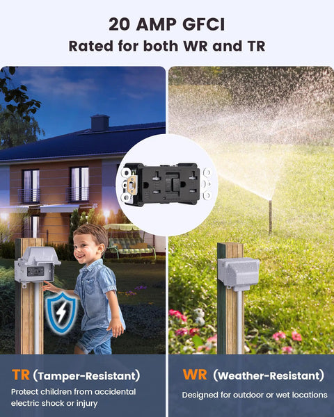 Tough As Nails Waterproof Outdoor Outlet Box With 20 Amp GFCI Safety Switch for outdoor use, showcasing tamper-resistant features.