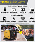 Image showing 4500 Watt RV Ready Portable Inverter Generator With Crazy Quiet Technology powering appliances like TV, grill.
