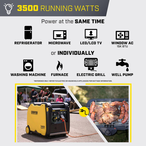 Image showing 4500 Watt RV Ready Portable Inverter Generator With Crazy Quiet Technology powering appliances like TV, grill.