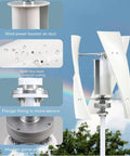 3000W Garden Vertical Wind Turbine Kit With MPPT Controller showcasing ABS rotor and waterproof features with sky background.