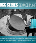 Heavy Duty Half Horsepower Submersible Sewage Effluent Pump Featuring Straight Up Automatic Float Switch And Rock Solid Epoxy Coated Cast Iron Body near a sewage access point.