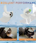 13 1/2 X 15 Outboard Propeller For Yamaha Engines 60HP Through 130HP, 3 Blade, Right-Hand Rotating, showing durability in water