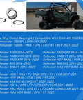 Heavy Duty One Way Clutch Bearing Kit With Seal Assembly And Needle Roller Bearings For Can Am Maverick X3 17 22 Turbo R XDS XRS XMR XRC Replacement Easy Install displayed with compatibility list and side-by-side vehicle image