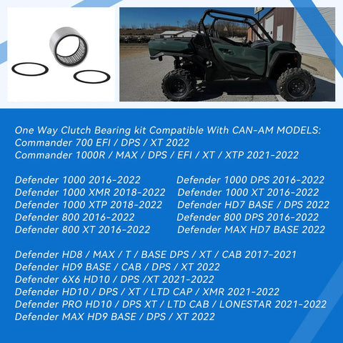 Heavy Duty One Way Clutch Bearing Kit With Seal Assembly And Needle Roller Bearings For Can Am Maverick X3 17 22 Turbo R XDS XRS XMR XRC Replacement Easy Install displayed with compatibility list and side-by-side vehicle image