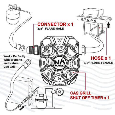 Safety Auto Shut Off Gas Timer For Propane And Natural Gas With 0-60 Minute Preset, 100,000 BTU, 3 Eighths Inch Flared Connector And Hose