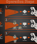Operation steps for Heavy Duty Snap Fastener Tool Kit With Built In Hole Punch Die for canvas and leather.