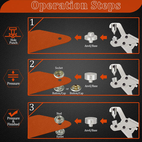 Operation steps for Heavy Duty Snap Fastener Tool Kit With Built In Hole Punch Die for canvas and leather.