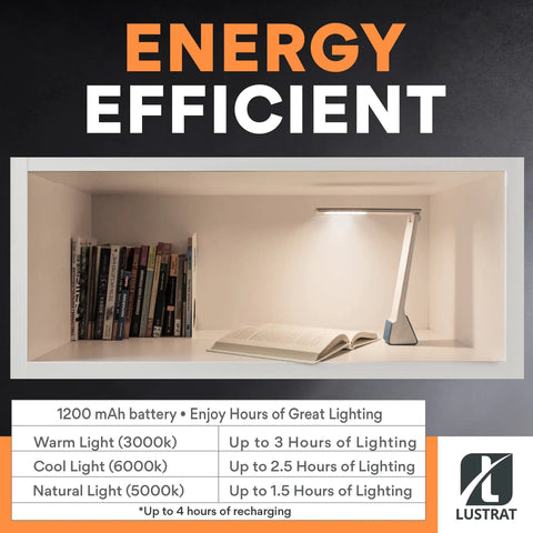 Portable Rechargeable Led Desk Lamp With Three Light Modes For Home Office Dorm And Travel Grey Minimalist Table Lamp