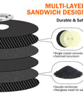 Diagram of 2 Inch Die Grinder Cut Off Wheel Set showing multi-layer sandwich design with safety features.