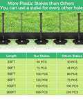 Comparison of the 2 Inch Landscape Edging Border Kit With 100 Anchoring Spikes and competitors, featuring a chart and edging with stakes.