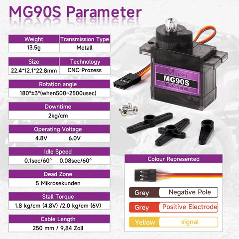 MG90S 9G Micro Servo Motor With Metal Gear For RC Cars Robots Helicopters And Arduino Projects specifications chart