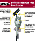 Image of Dust Free Vacuum Sander For Drywall with Pro Pole Sander, details on features like rubberized cast pad, 6' hose, and sanding sheets.