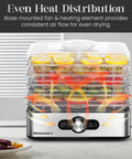 Kitchen Workhorse Food Dehydrator Featuring Durable Stainless Steel Trays And Adjustable Temperature Dials with visible fruits on trays.