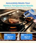 Infrared Thermometer Upgrade 774 Temp Gun for Cooking and Grilling used on steak in pan showing 350°F and 450°F readings.