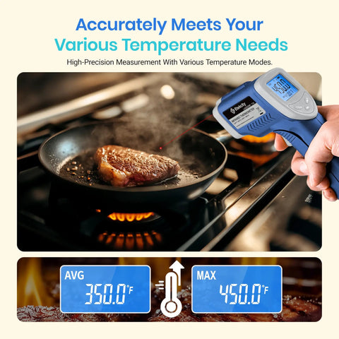 Infrared Thermometer Upgrade 774 Temp Gun for Cooking and Grilling used on steak in pan showing 350°F and 450°F readings.