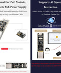 ESP32 P4 ETH Development Board with 100 Mbps Ethernet, shown with optional PoE module and AI speech interaction features, diagram view