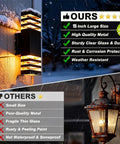 4 Pack 15 Inch Dope Outdoor LED Wall Lights Hardwired Exterior Sconces with quality comparison, shown lit in snowy night.