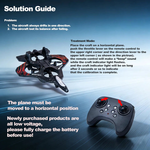 Foam RC Airplane With LED Lights Remote Control Fighter Jet For Night Flights with calibration guide and controller