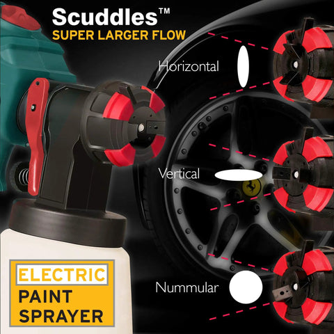 HVLP Paint Sprayer Kit With 1200W Power, 5 Nozzle Tips, electric paint sprayer demonstrating spray patterns.