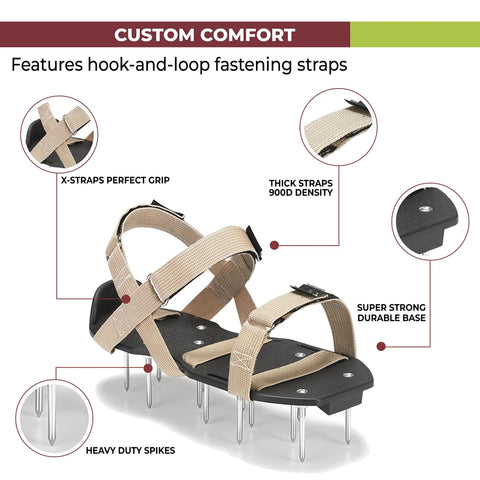 Game-Changing Lawn Aerator Shoes With Adjustable Straps Pre-Assembled One-Size-Fits-All, showing heavy-duty spikes and durable straps