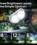 Outdoor Solar Lights Waterproof IP67 3 Lighting Modes, spotlight with adjustable head illuminating a yard at night