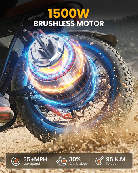 Close-up of Beast 1500W Fat Tire Electric Bike With 48V 20Ah Battery, demonstrating the powerful 1500W motor in action.