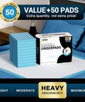 Hospital Grade Disposable Bed Pads 36X36 Inches 50 Count Pad Set heavy duty absorbent underpads stacked ready for use.