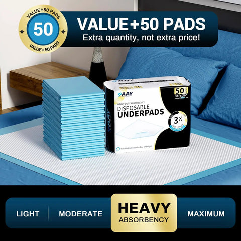 Hospital Grade Disposable Bed Pads 36X36 Inches 50 Count Pad Set heavy duty absorbent underpads stacked ready for use.