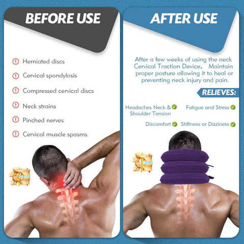 Image comparing before and after use of the Jaximy Inflatable Neck Traction Device for pain relief.