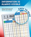 Heavy Duty Magnetic Drill Guide Poster Featuring Inch Tap And Clearance Sizes With Hassle Free Decimal Swaps Quick Reference Sheet, detailed drill size chart.