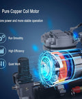 Diagram of oil-free mini airbrush compressor with cooling fan showing pure copper coil motor, highlighting quiet, efficient operation.