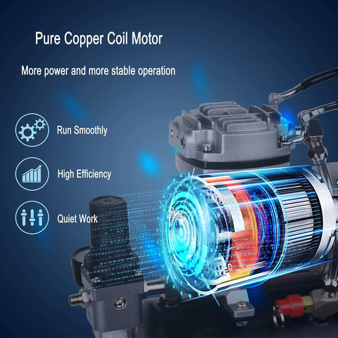 Diagram of oil-free mini airbrush compressor with cooling fan showing pure copper coil motor, highlighting quiet, efficient operation.