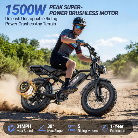 All Terrain 1500W Electric Fat Tire Bike For Adults With Brushless Motor Ebike 48V 20Ah Battery Dual Suspension 20 Inch Wheels