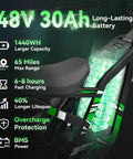 48V 30Ah long-lasting battery on Heavy Duty Adult Electric Dirt Bike With Full Suspension Fat Tires And Hydraulic Brakes.