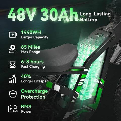 48V 30Ah long-lasting battery on Heavy Duty Adult Electric Dirt Bike With Full Suspension Fat Tires And Hydraulic Brakes.
