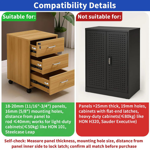 Compatibility details for Two Pack Drawer Locks With Keys For Cabinets And File Cabinets Zinc Alloy Desk Locks For Furniture Locker Showcases Black Keyed Different 40mm Locking Rod And 16mm Cylinder, showing suitable and not suitable cabinets.