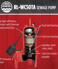 Rugged Half Horsepower 115V Cast Iron Sewage Pump With 5600 GPH Flow labeled diagram showing parts and features.