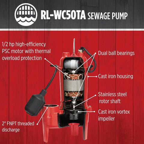 Rugged Half Horsepower 115V Cast Iron Sewage Pump With 5600 GPH Flow labeled diagram showing parts and features.