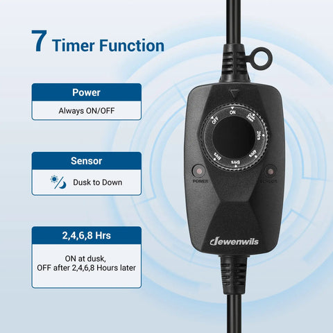 Hella Durable Outdoor Light Timer With Built In Photo Sensor And Two Foot Extension Cord For Dusk To Dawn Auto Shutoff Weatherproof Plug And Play Schedule Control, timer function illustration showing settings.