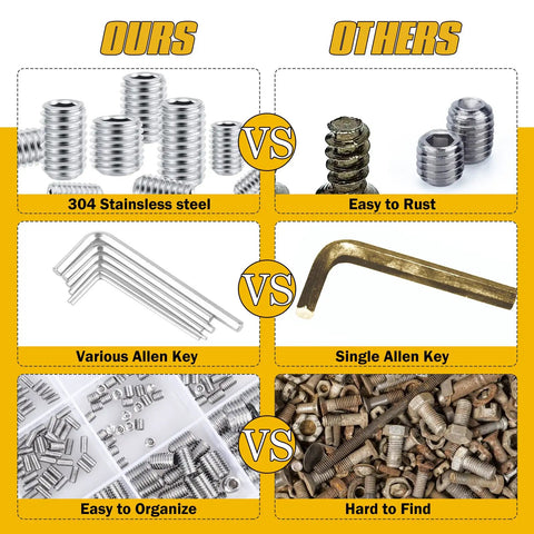 Comparison of 440Pcs Metric Set Screw Kit Tough Stainless Steel Hex Allen Head Grub Screws M2.5 to M8 with 6 Hex Keys to others